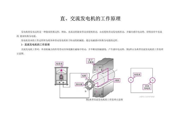 直、交流发电机的工作原理详解